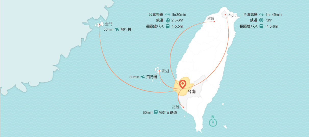初めての台南旅行攻略 台南旅行サイト