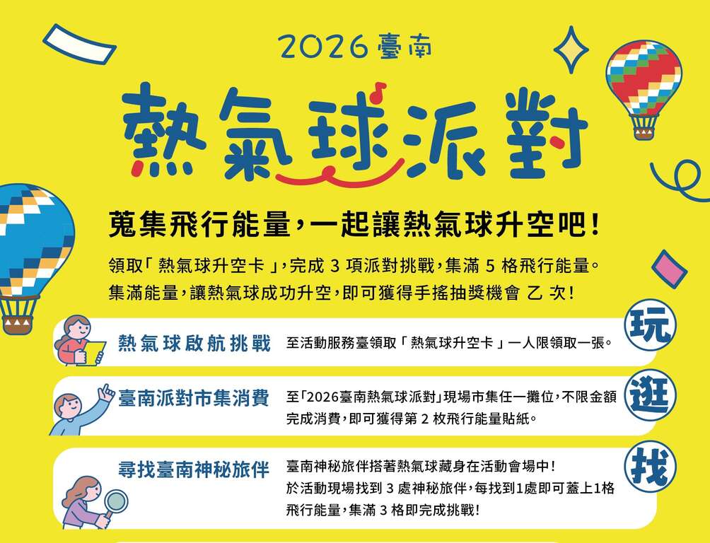 闖關任務說明