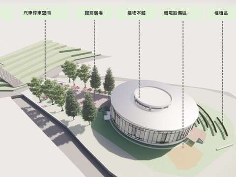 蟋蟀馆改建後示意图