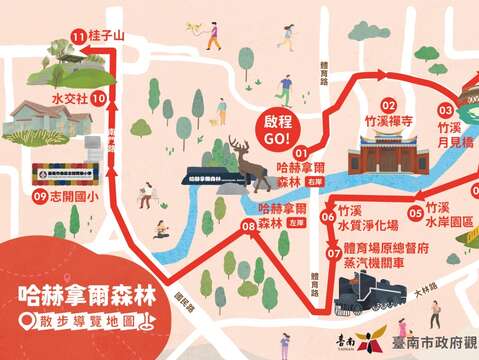 哈赫拿尔森林散步导览地图