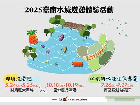 埤塘漂游趣x四鲲鯓水陆生态导览