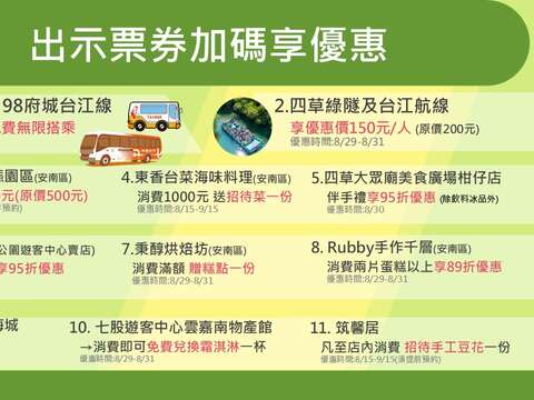 出示票券加码享优惠