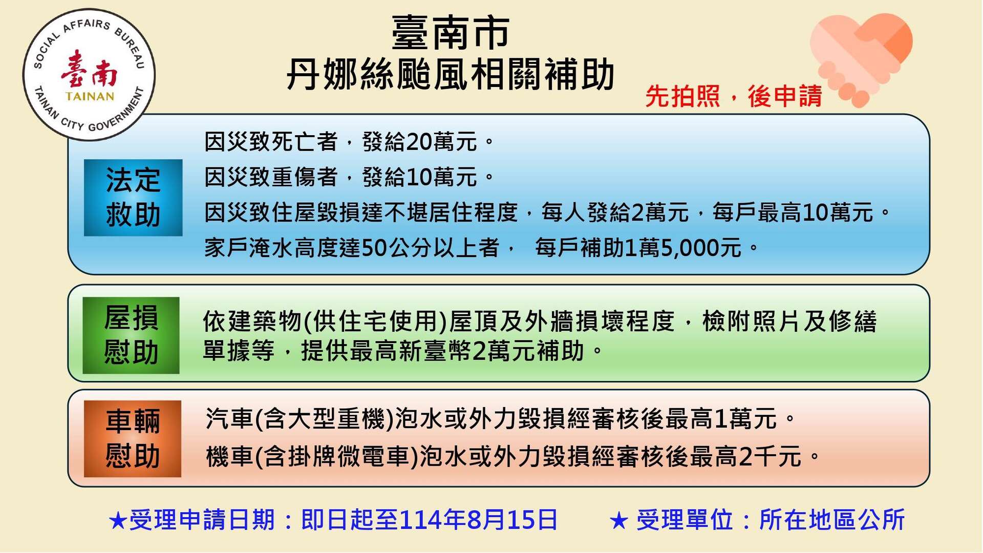 台南市丹娜絲風災補助方案