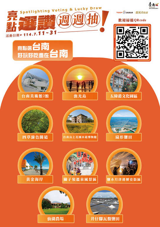 「玩轉臺南．百樣精采」攝影比賽收件延後2週 觀光亮點獎票選同步進行 黃偉哲：票投臺南為臺南加油