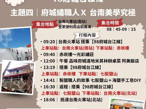 游程4