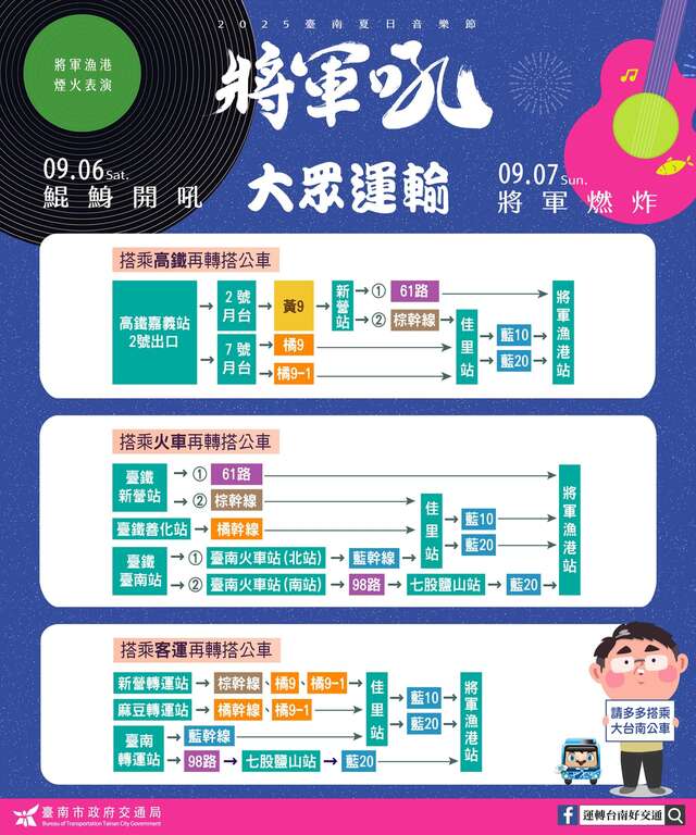 2025臺南夏日音樂節-將軍吼 本周六日熱鬧登場 將軍漁港周邊交通與各項管制措施一次看