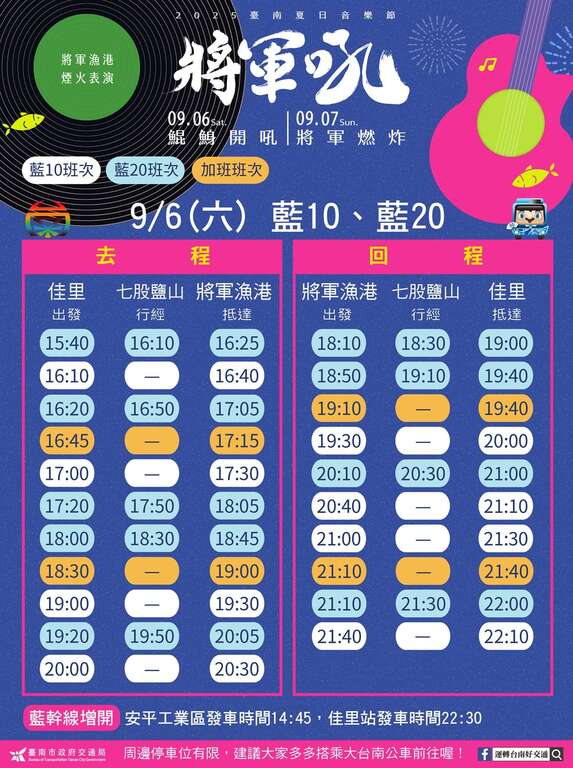2025臺南夏日音樂節-將軍吼 本周六日熱鬧登場 將軍漁港周邊交通與各項管制措施一次看