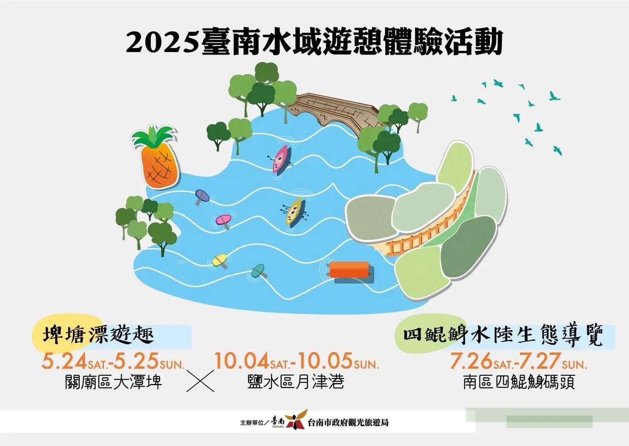 2025臺南水域遊憩體驗活動