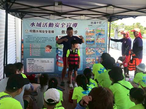 讲解救生衣穿着方式