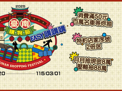 活动期间自114年10月20日至115年3月1日止(消费凭证发票、收据追溯至114年7月1日起)，消费者在本市店家消费，登录活动官网或购物节官方LINE，累计满50元就有机会获得现金、百万名车等多项好礼。