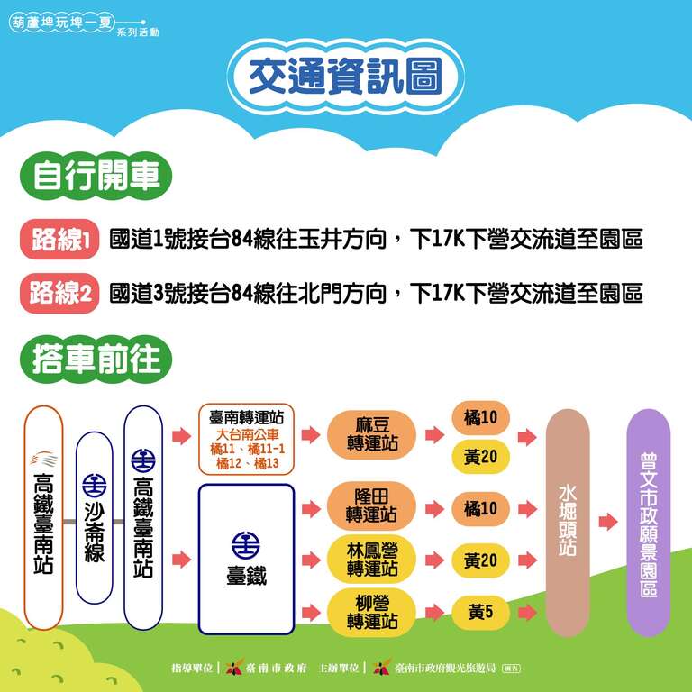 2025超偶聯盟 臺南萌市力」本周六熱鬧登場 交通資訊報你知