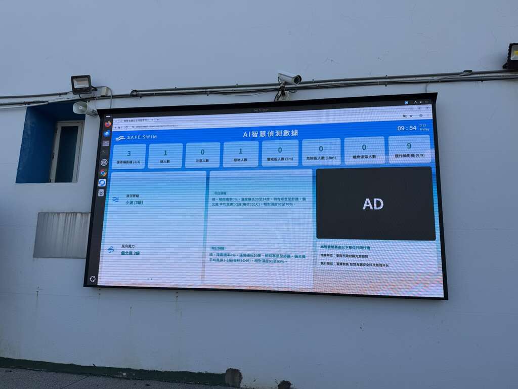 黃金海岸打造全國首座AI智慧海灘　臺南海域管理全面升級