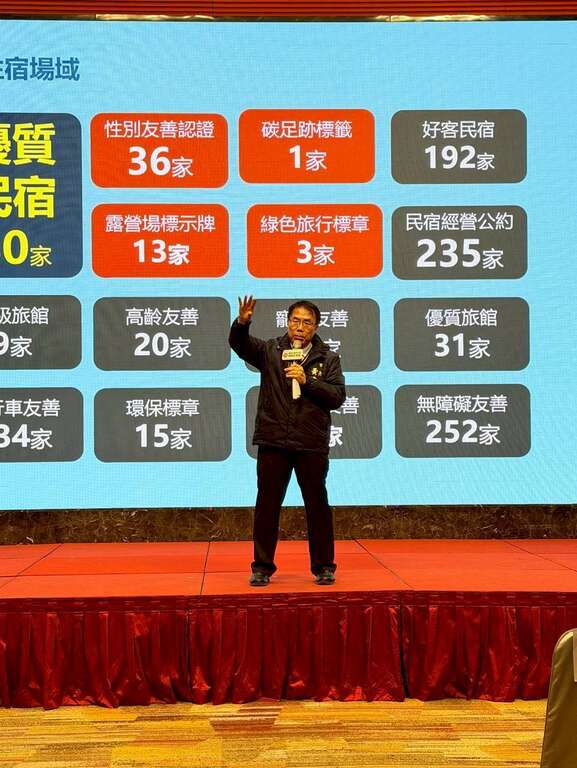 臺南觀光實力再升級！80家民宿榮獲優質認證 迎接農曆春節 市長黃偉哲邀請全國民眾來臺南住宿