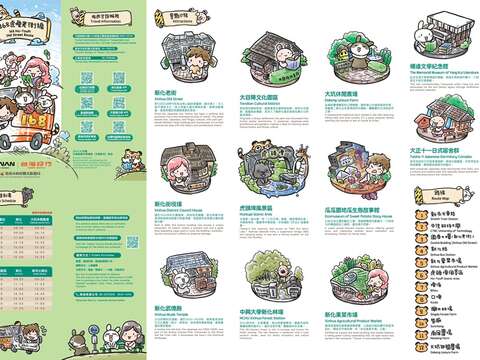 摺页资讯(周边景点)