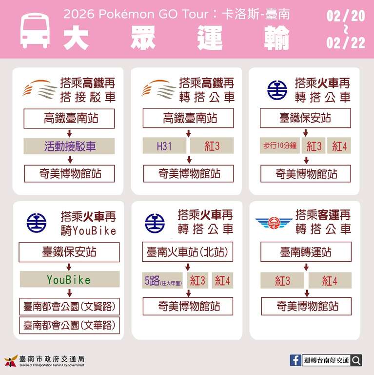 「Pokémon GO Tour：卡洛斯－台南」活動交通及接駁資訊看這裡  歡迎搭乘火車至保安站前往 並提醒民眾多利用電子票證進出站