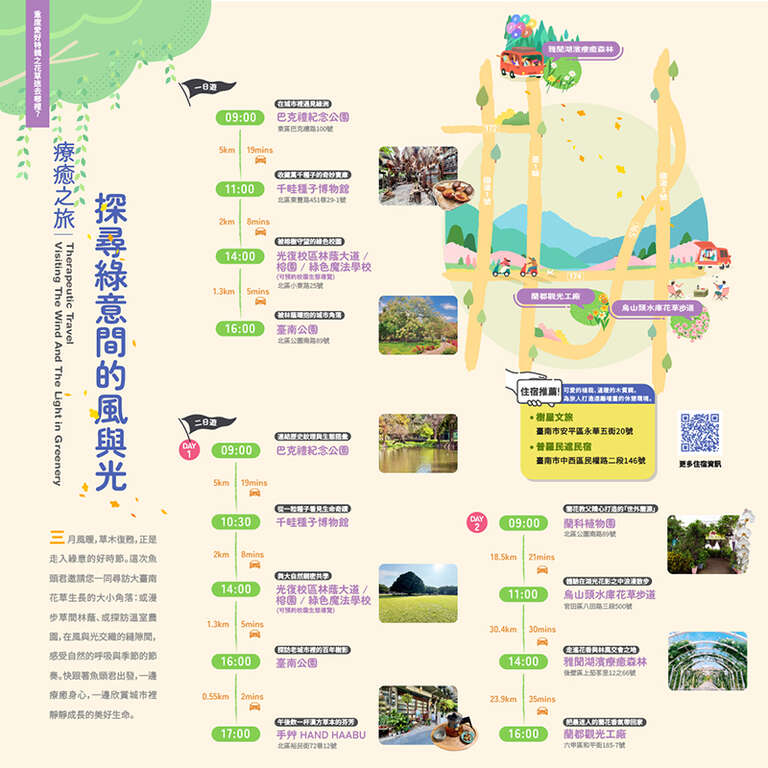 《魚頭君帶路》 花草迷 療癒之旅：探尋綠意間的風與光