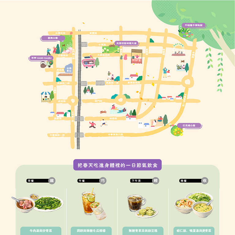 《魚頭君帶路》 花草迷 療癒之旅：探尋綠意間的風與光