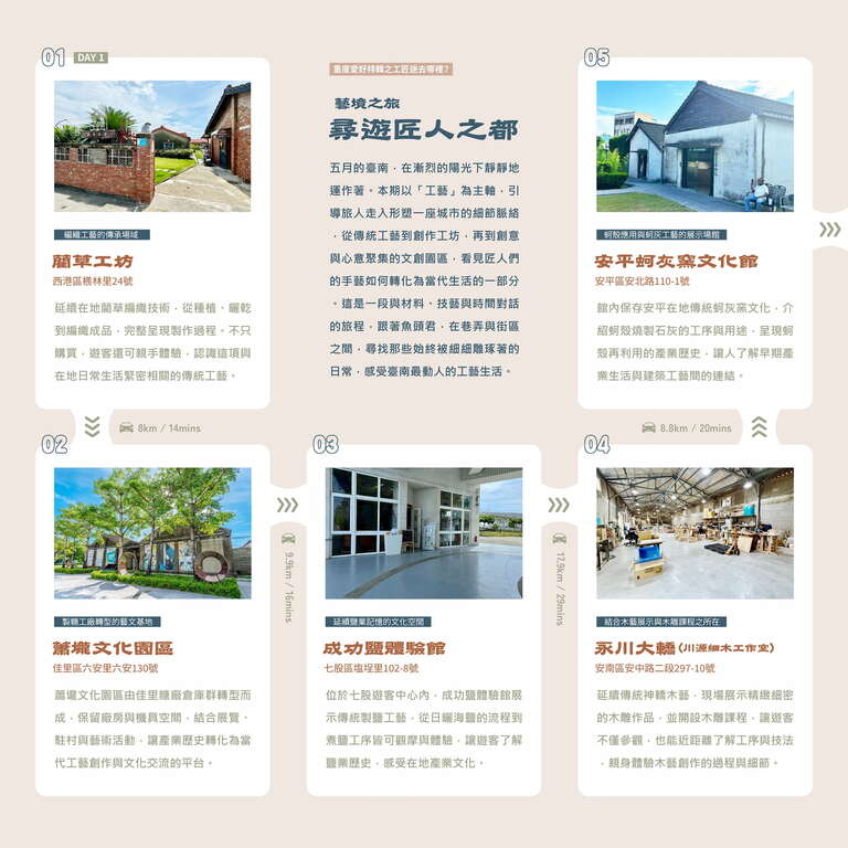 《魚頭君帶路》  工匠迷  藝境之旅：尋遊匠人之都