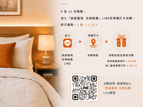 旅游台南住宿点数活动