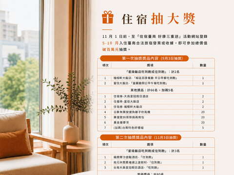 登录住宿发票抽大奖