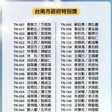 2014法雅客台南场-台南市府奖得奖名单