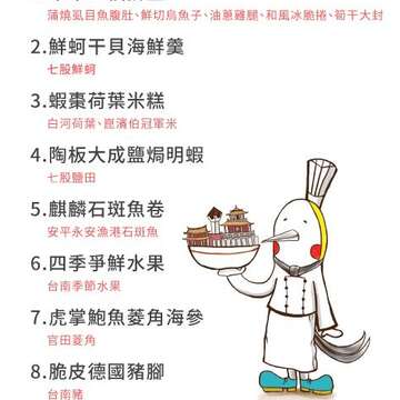 总铺师菜单1014更新