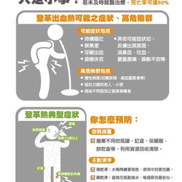 登革热防治专区