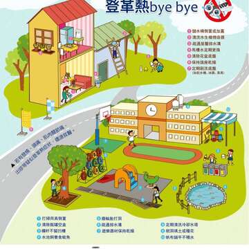 登革热防治专区