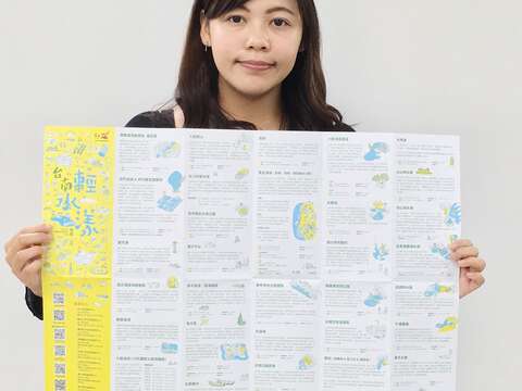 台南輕水漾地圖邀請插畫家Croter洪添賢描繪台南各親水景點(正面)