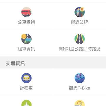 旅行台南APP-系統功能