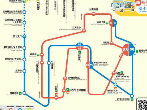 新8899路線圖