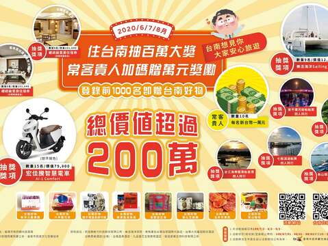 6-8月住台南抽百万大奖活动图档