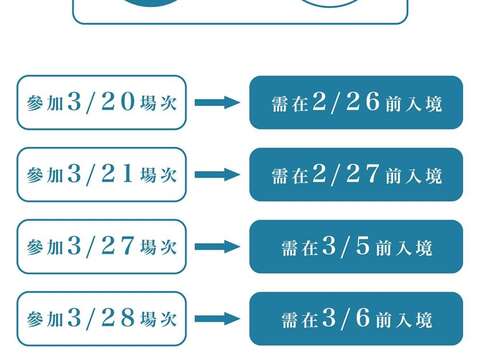 五月天演唱会防疫提醒