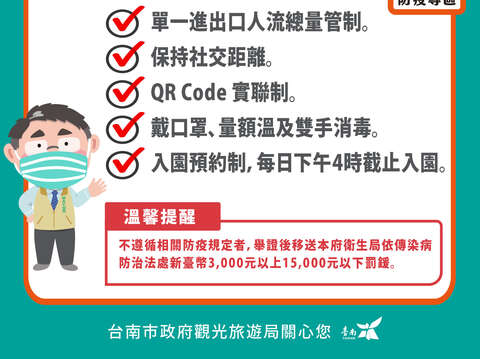 畅游观光游乐业五原则：单一进出口人流总量管制.保持社交距离.实联制.戴口罩量额温双手消毒.入园预约制每日下午4时截止入园