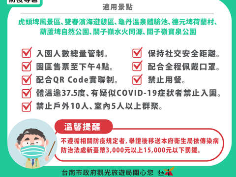 园区景点二配三禁_入园人数总量管制.保持社交距离.售票至下午4时.全程配戴口罩.配合实联制.禁止用餐.体温逾37.5度 有疑似COVID-19症状者禁止入园.禁止户外10人室内5人以上群聚；适用景区-虎头埤风景区.双春滨海游憩区.龟丹温泉温体验池.德元埤荷兰村.葫芦埤自然公园.关子岭水火同源.关子岭宝泉公园