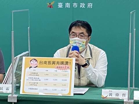 黄伟哲市长组成振兴台南队，吸引振兴消费商机