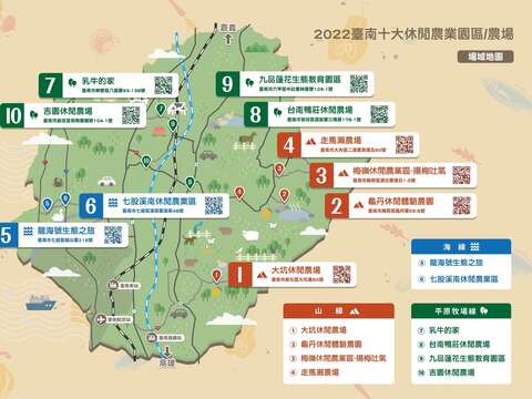 台南十大休农及山海牧场线游程图