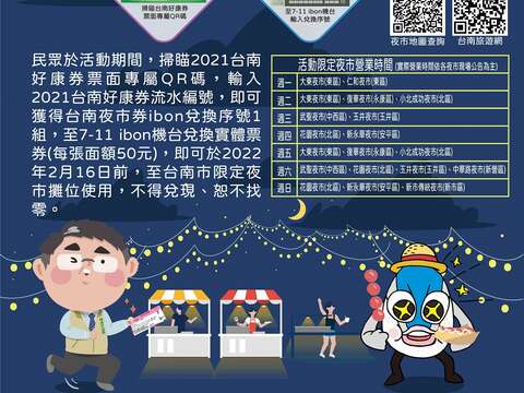 「台南好康券」热情加码赠送「台南夜市券」