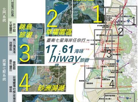 Presentation on Tainan's West Coast Expressway Cigu Water and Land Recreation Plan Held