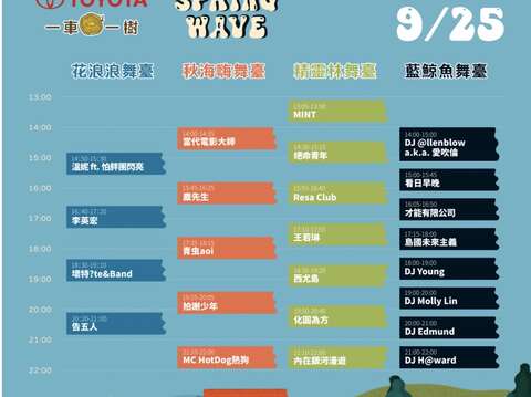 2022春浪音樂節-海線 9.25台南演出卡司表