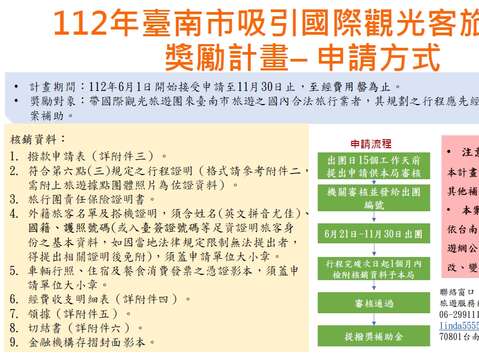 112年臺南市吸引國際觀光客旅行業獎勵計畫-申請方式