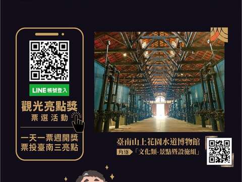 观光亮点奖-票投台南活动景点