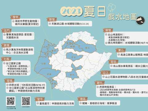 2023夏日戲水地圖