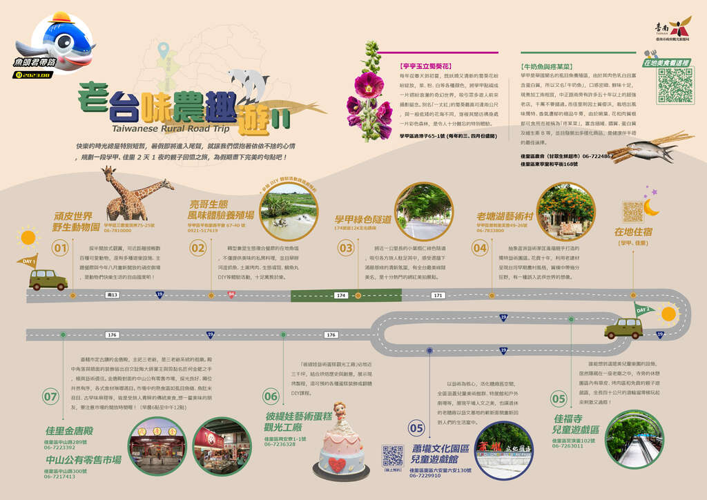 魚頭君帶路8月號電子報