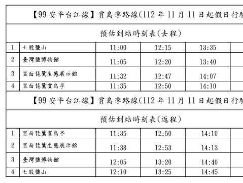 【99安平台江线】赏鸟季路线(112年11月11日起假日行驶)