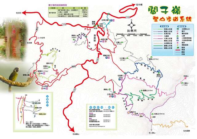 관쯔링 등산보도 시스템(關子嶺登山步道系統)