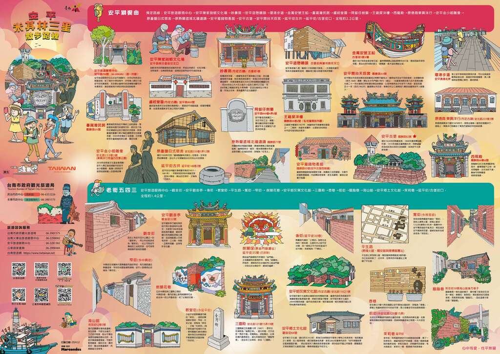 安平米其林三星散步路線-正面