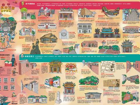 安平米其林三星散步路线-正面