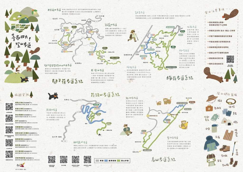 臺南四大登山步道