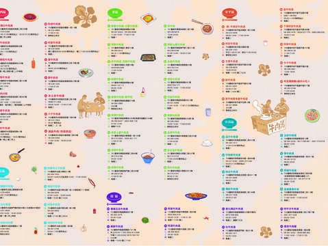 《2019臺南清燙牛肉湯》-反面(2019.09印製發行)